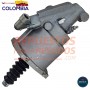 SERVO SCANIA BEST