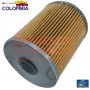 EMPAQUETADURA PARA REPARACION RETARDER DT SPARE PARTS