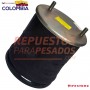 BOMBONA SUSPENSION FIRESTONE