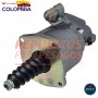 SERVO SCANIA BEST